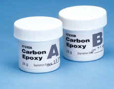 Laboratory Supplies 1