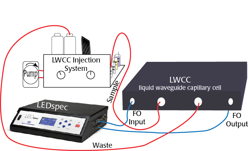 lwcc_schematic.jpg