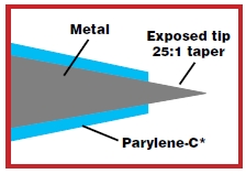 metalmicrotrodetipkt.jpeg